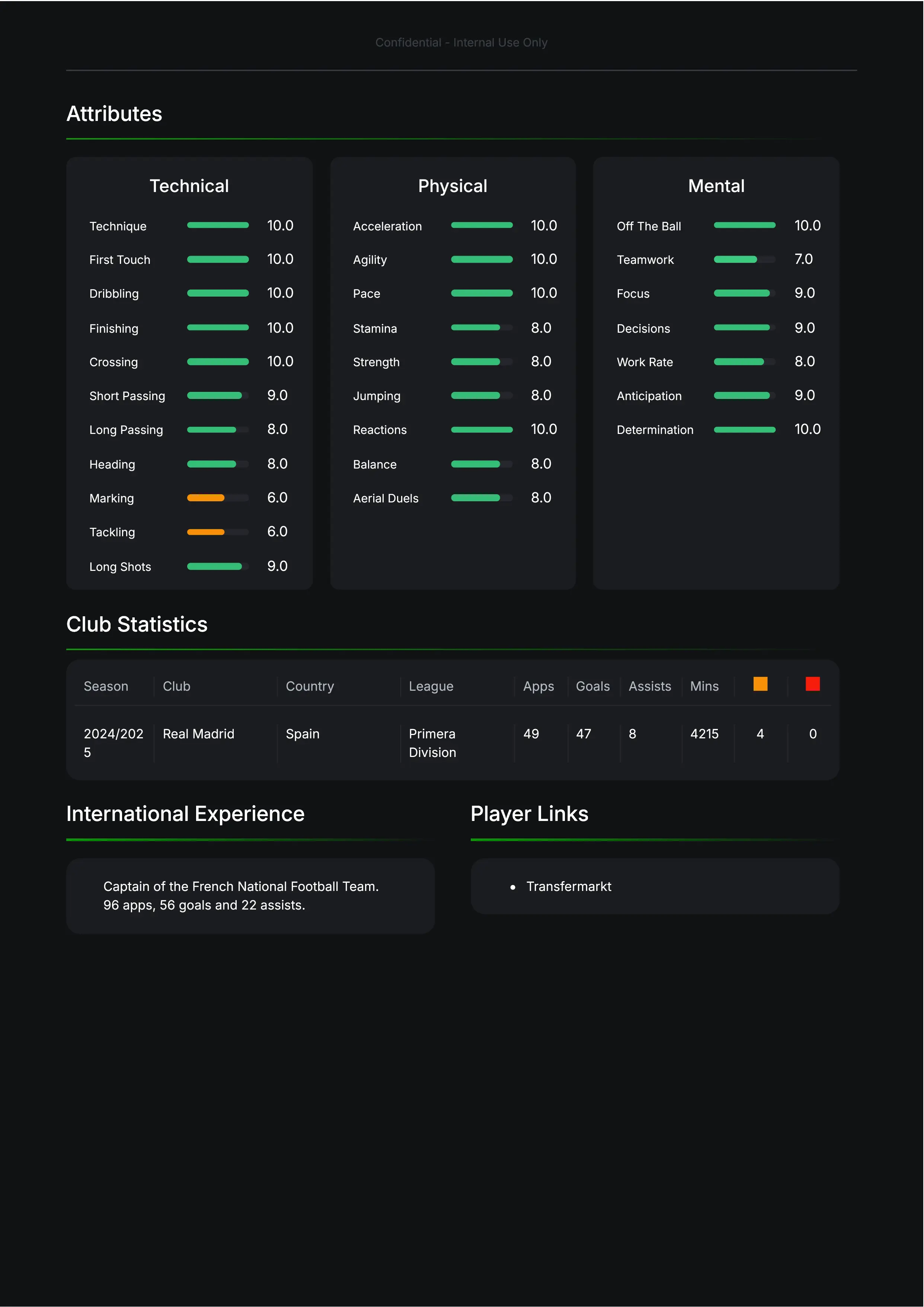 Back Report Page