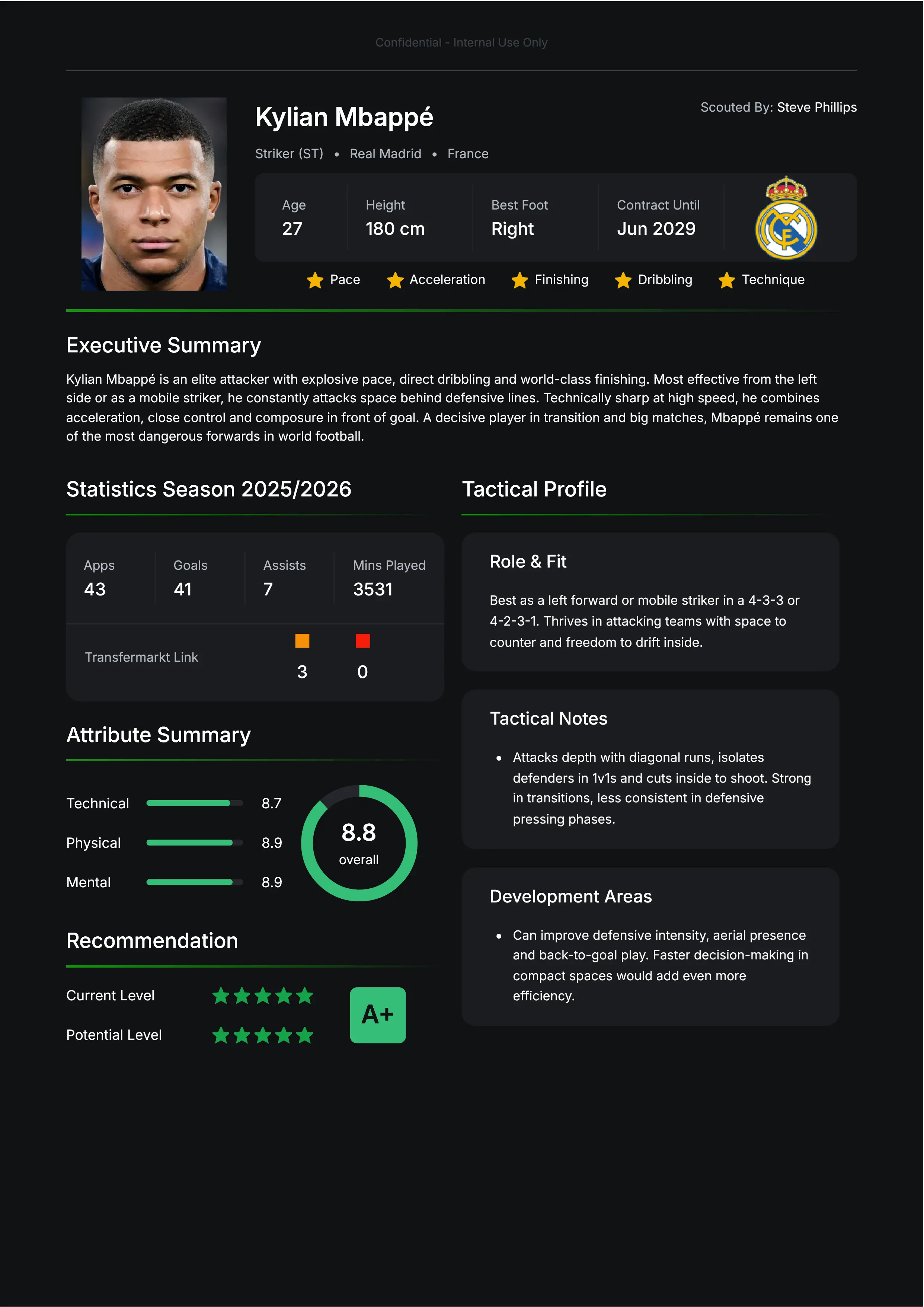 Front Report Page